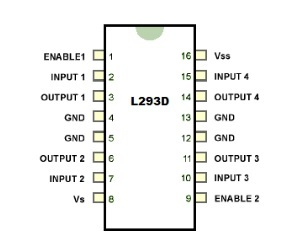 L293D IC