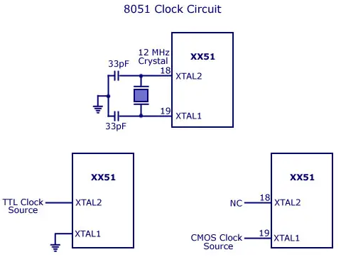 clock-circuit
